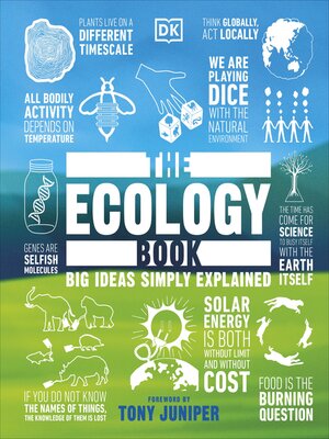 cover image of The Ecology Book